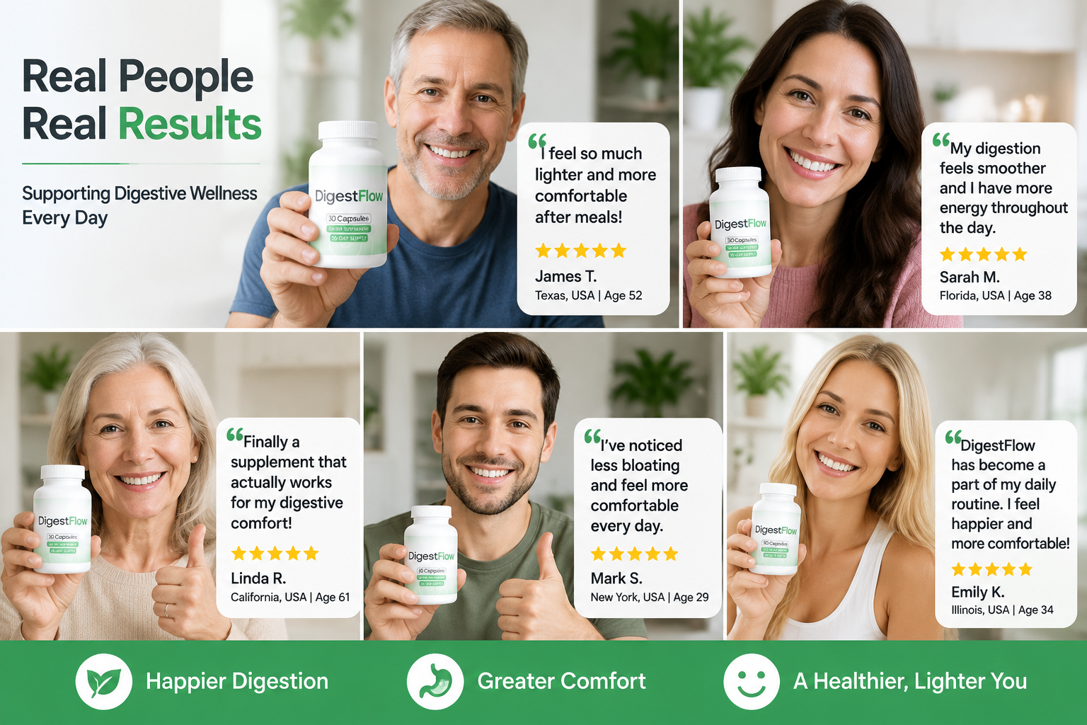 DigestFlow Customers