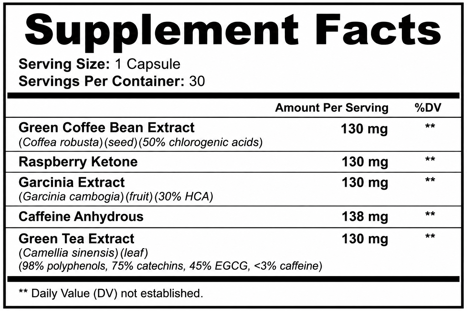 DigestFlow Supplement Fact