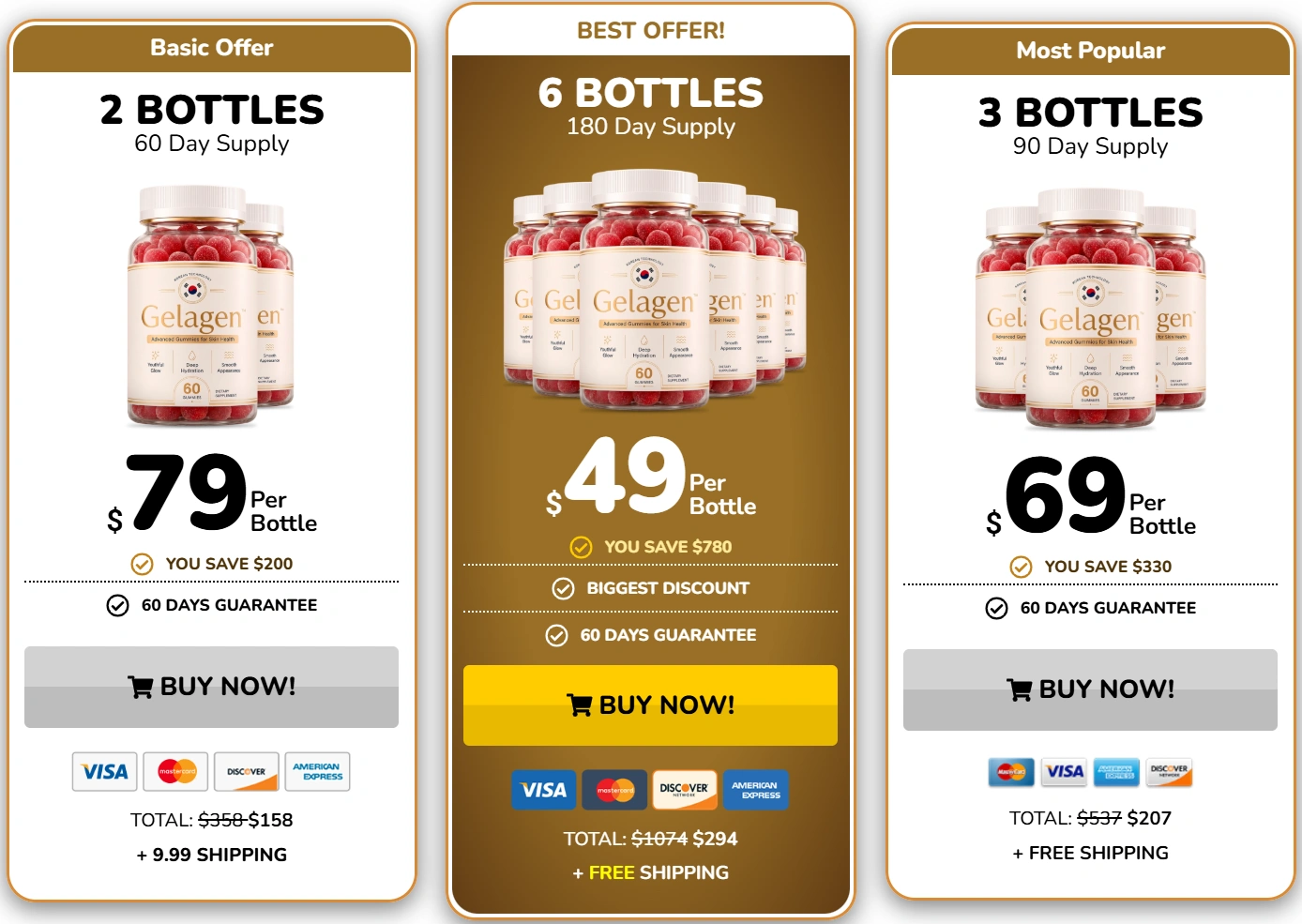 Gelagen Pricing