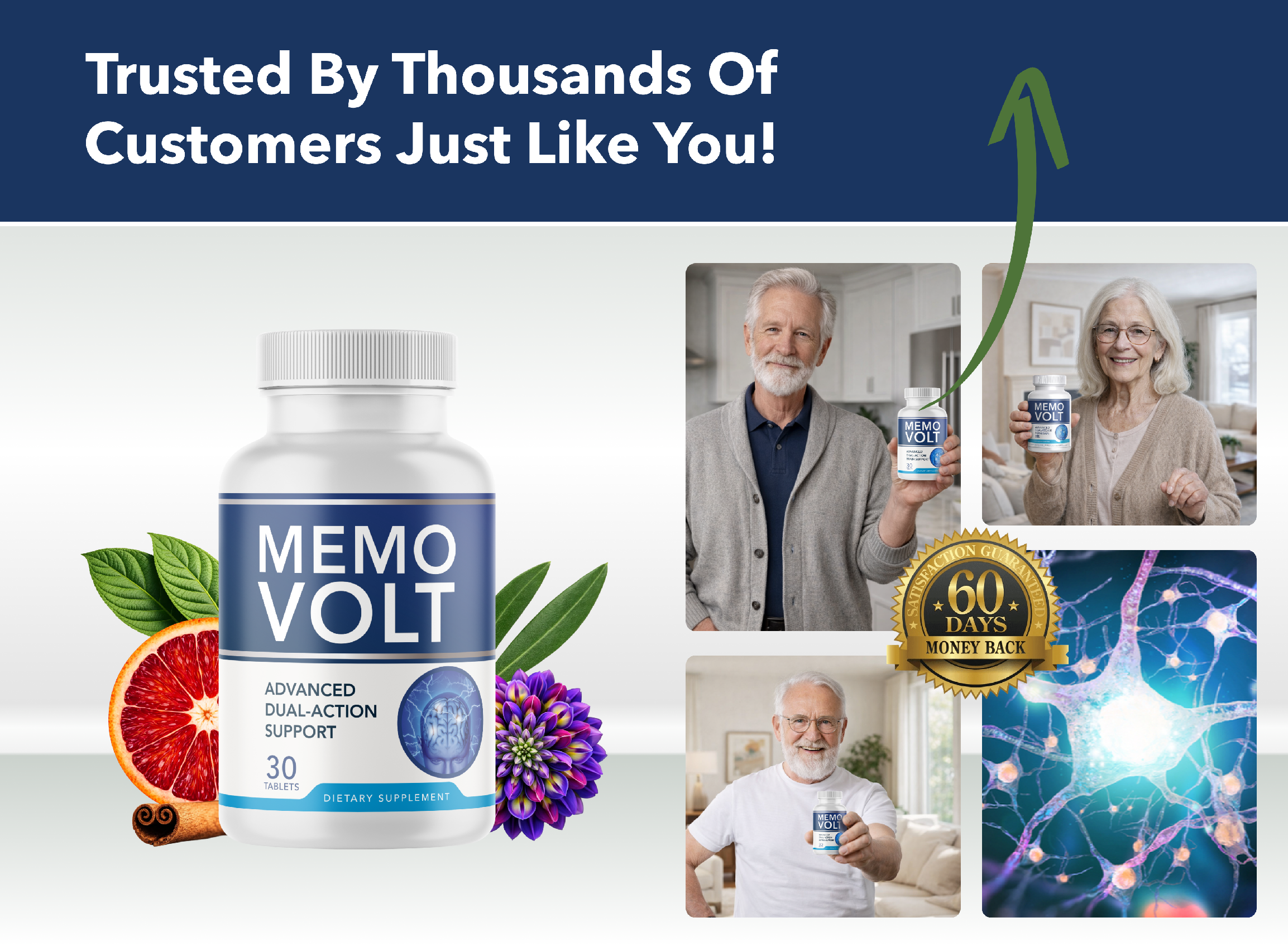 MemoVolt Customers