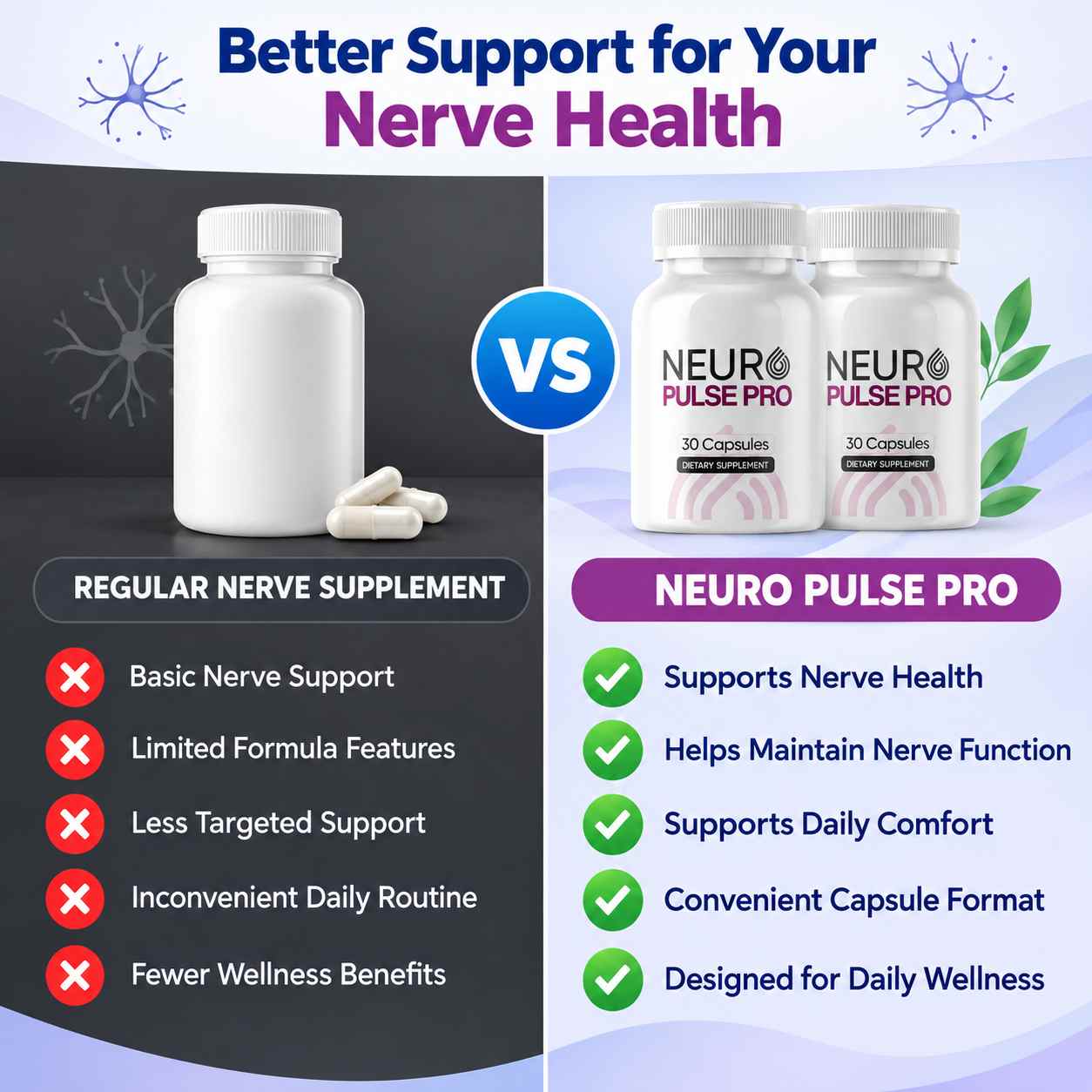 NeuroPulse Pro Vs Others