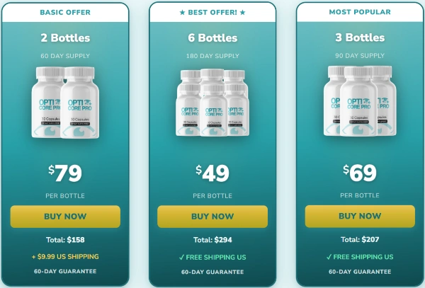 Opti Core Pro Price