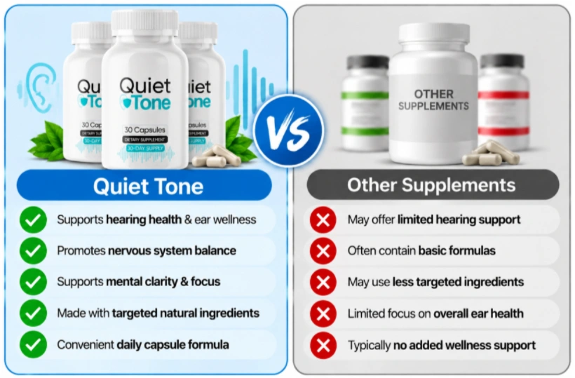 Quiet Tone Vs Others