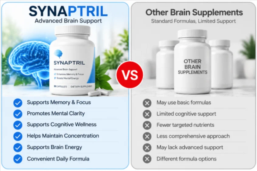 Synaptril Vs Others