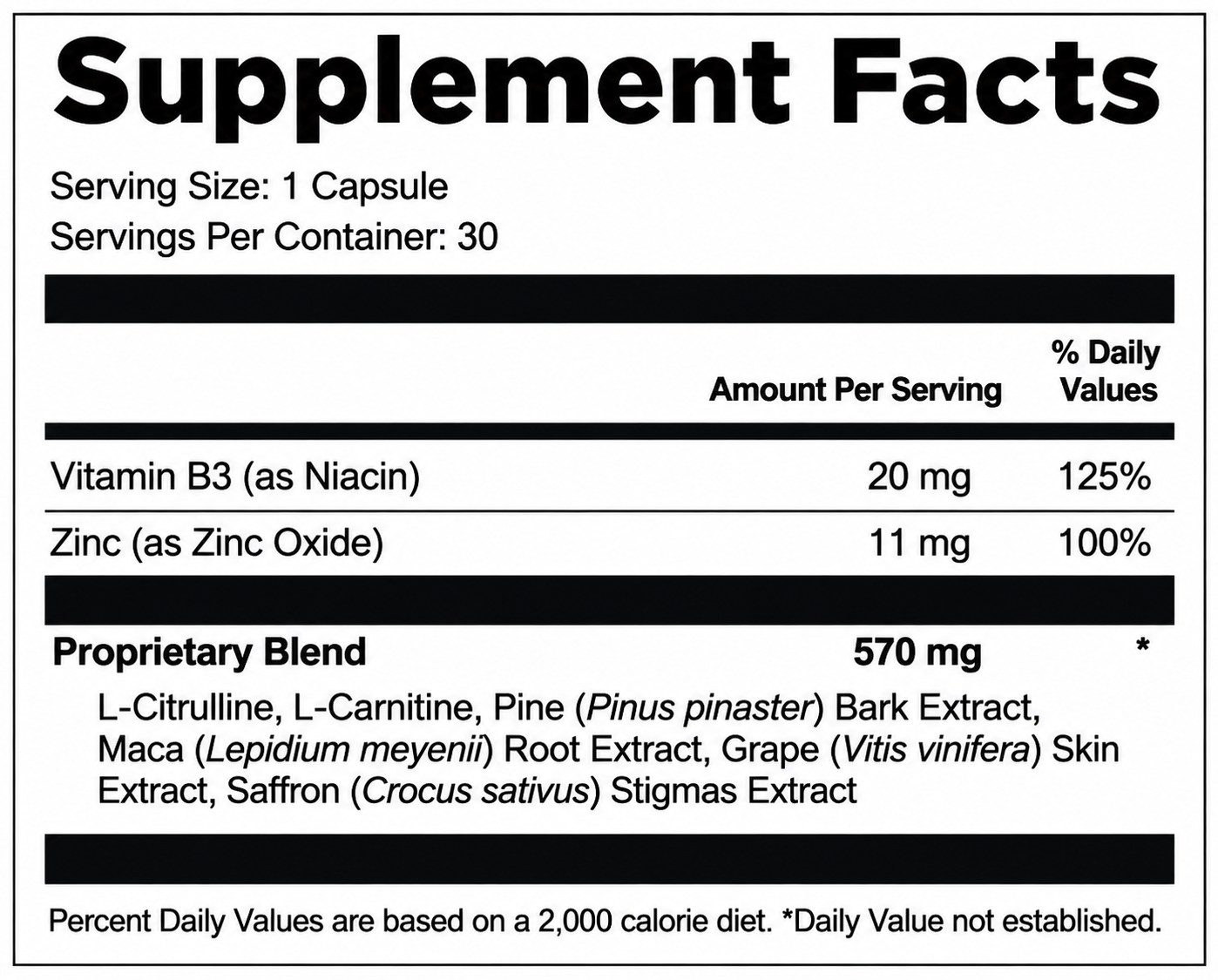 Vasoryn Supplement Fact