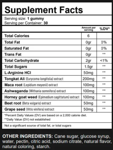Horse Peak Gelatin Supplement Facts